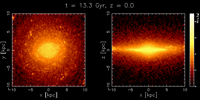 Map of our simulated Milky 