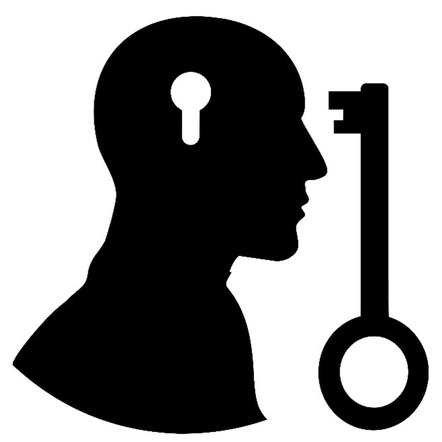 Thematic analysis
